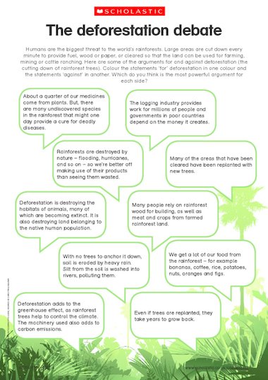 argumentative essay deforestation