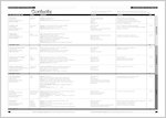 Table of Contents