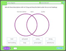 Gorilla: Venn diagram