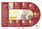 Start with a story: The Magic Paintbrush Start with a story: The Magic Paintbrush