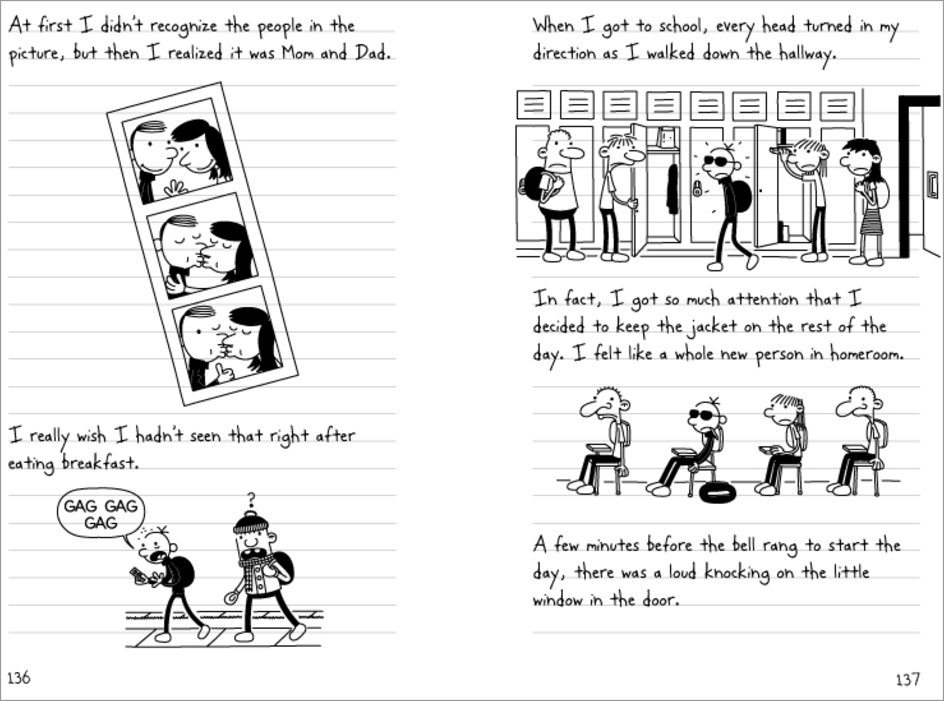 Diary of a Wimpy Kid: A Book Review For Parents