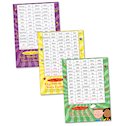 Key Words Magnets: Years 1 and 2