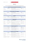 Winter – medium-term plan
