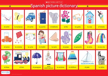 spanish dictionary pdf