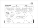 Play plan