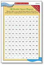 Number Magnets