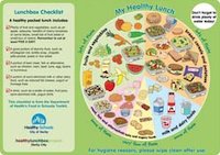 Healthy Diet Leaflet