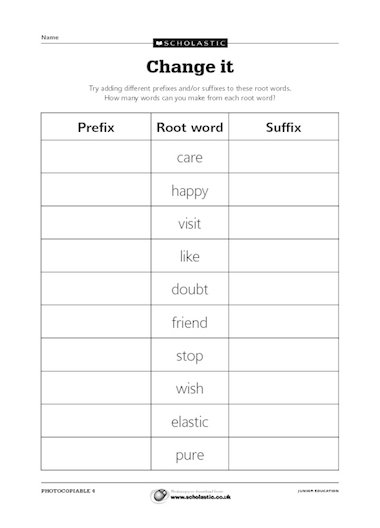 Prefixes, suffixes and roots - Change it - Primary KS2 ...