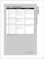 Teaching sequence