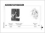 Timeline of Florence Nightingale