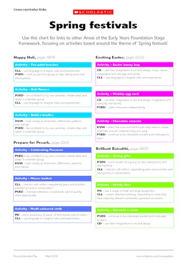 scholastic reading counts free download scholastic reading counts free download