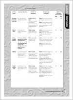 Teachers' Notes