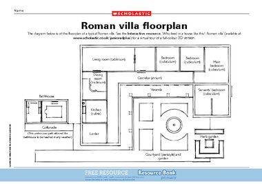 Roman Villa Floor Plan