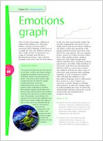 Emotions graph
