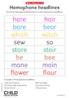Homophone headlines