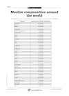 Islam – activity sheets