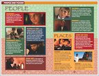 Iraq in Fragments: Fact File