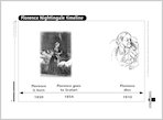 Timeline of Florence Nightingale