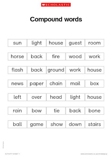 Compound Words Primary KS1 KS2 Teaching Resource Scholastic