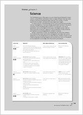 Science - overview grid