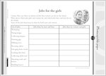 Jobs for the girls