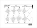 Play plan: topic talk
