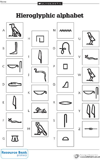 Hands-On Activities and Ideas for an Ancient Egypt Unit Study