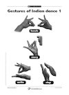 Gestures of Indian dance 1 Gestures of Indian dance 1