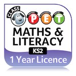 1-Year Licence 1-Year Licence