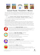 Popcorn: Good Food!
