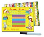 Reward Chart