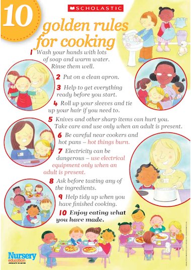 Printable Kitchen Rules For Kids