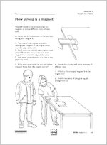 How strong is a magnet?