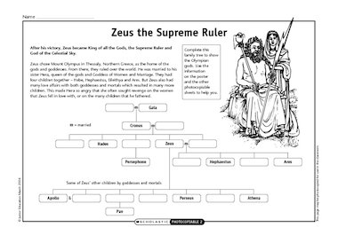 Greek Gods – family tree – Primary KS2 teaching resource - Scholastic
