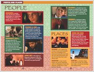 Iraq in Fragments: Fact File