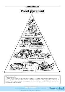 Food and healthy eating resources - Scholastic