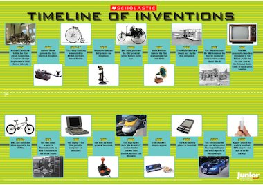 primary homework help victorian inventions timeline