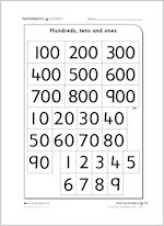 Hundreds, tens and ones (photocopiable)