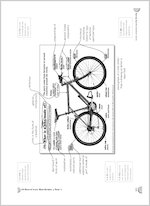 What is a bike made of?