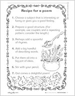 Recipe for a poem