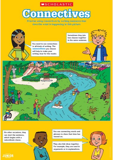 Connectives Poster – Primary KS2 Teaching Resource - Scholastic