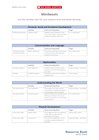 Minibeasts: Medium-term plan Minibeasts: Medium-term plan
