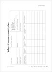 Subject improvement plan