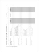 Assessment sheet