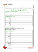 Understanding websites