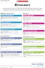 Cross curricular links for April 2010