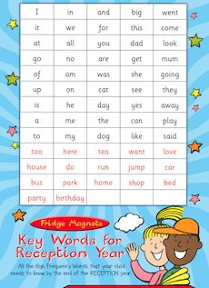 Literacy Magnets