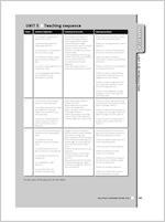 UNIT 5 Teaching sequence