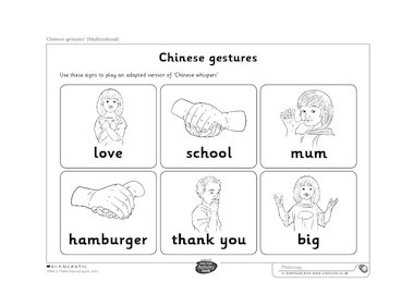 Chinese Gestures