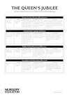 The Queen’s Jubilee medium-term plan
